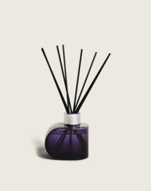 Parfumsticks Alliance Violet & Paris Chic
