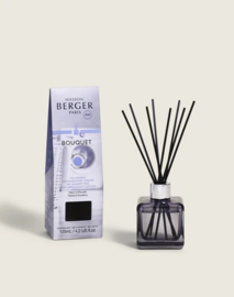 Parfumsticks Mijn Washok Zonder Nare Geurtjes