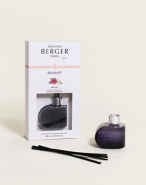 Parfumsticks Alliance Violet & Paris Chic