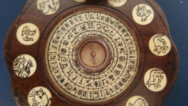 "Fortune telling" Chinees kompas