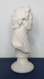 Kleine buste van Chopin