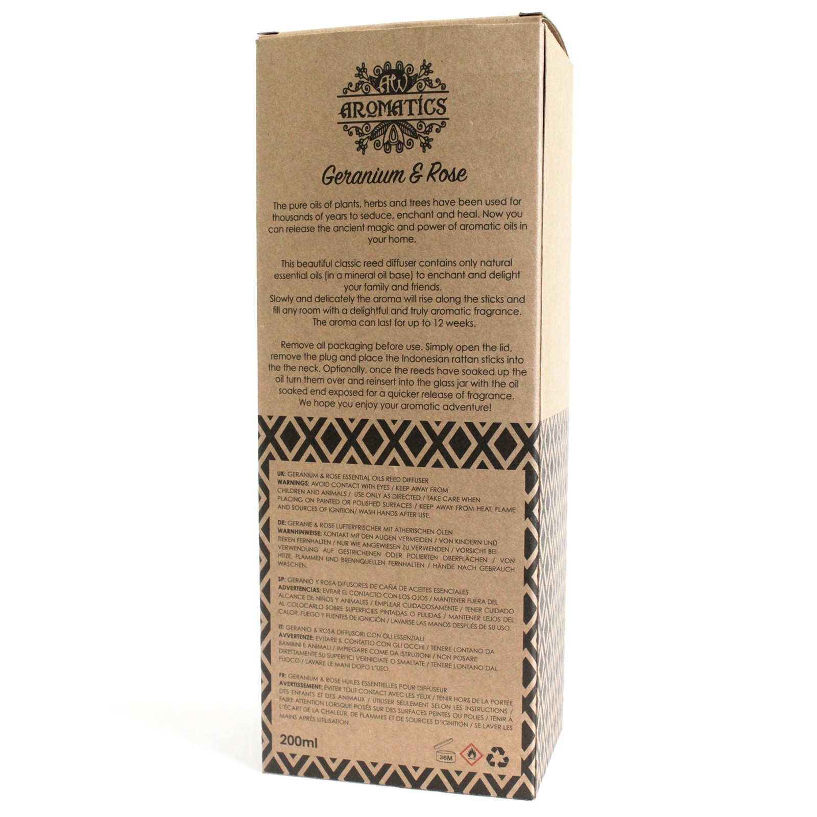 Geurstokjes - Geranium & Roos - 200ml Riet Diffuser