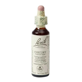 Bach Bloesem Remedie Chicory
