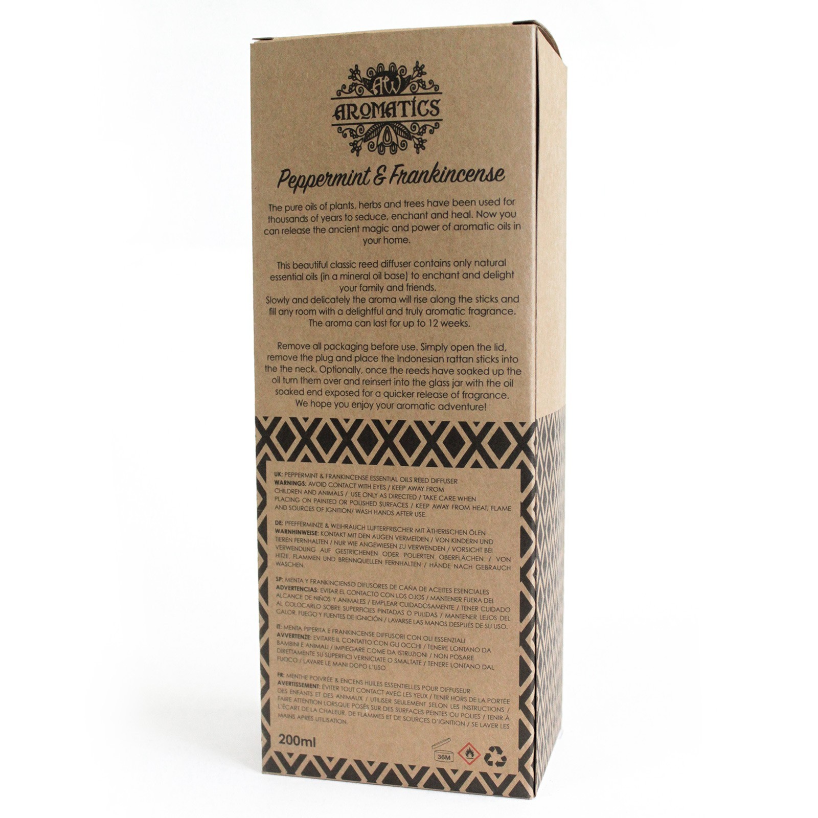 Geurstokjes - Pepermunt & Wierook - 200ml Riet Diffuser