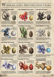 Canvas - Wymlings and Egg Chart Groot (AS)