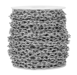 Jasseron / ketting anker zilver stainless steel ( Rvs )