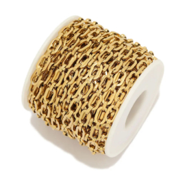 Schakel jasseron 6,5mm Goud stainless steel
