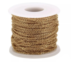 Jasseron 1,5mm stainless steel Goud