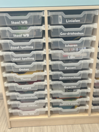 5 Stickers voor op lades