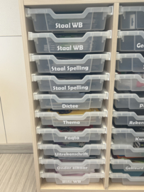 5 Stickers voor op lades