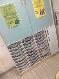 5 Stickers voor op lades