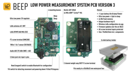 BEEP PCB in box