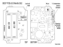 BEEP PCB