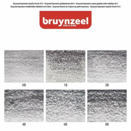 Bruynzeel Expression Grafietpotloden, Set van 6 in een Metalen Blik