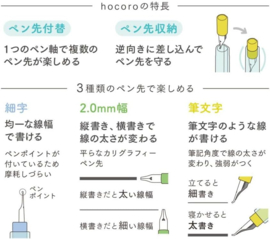 Sailor Hocoro Fountain Dip Nib Pen Trial Set - Limited Edition