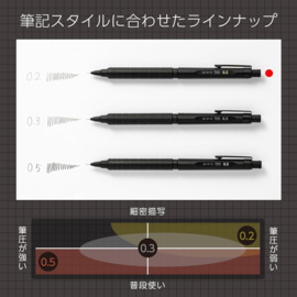 Pentel Orenz Nero Mechanisch Vulpotlood – 0,2 mm