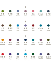 Sailor Shikiori Sansui Ink - Kamoshika  Paars - 8 Cartridges