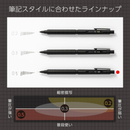 Pentel Orenz Nero Mechanisch Vulpotlood – 0,5 mm
