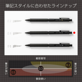 Pentel Orenz Nero Mechanisch Vulpotlood – 0,3 mm