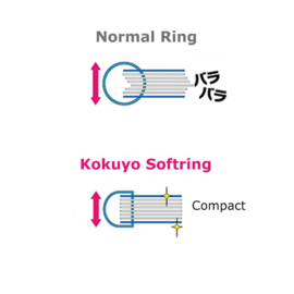 Kokuyo A5 Soft Ring Notebook 5mm Dotted  160 Pagina's