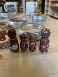 Peperkoekpopjes in blik