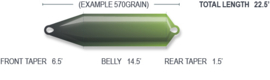 Skagit F.I.S.T. Superflo Ultra Supple