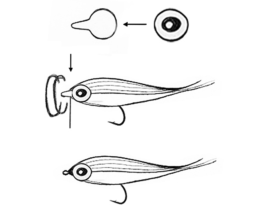 Tab for eyes 6.7mm