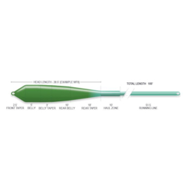 Superflo Ridge 2.0 Flats Power - WF Floating