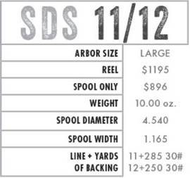 SDS 11/12 - ported
