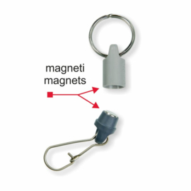 622 magnetic tool holder