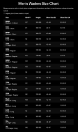 M's Swiftcurrent Traverse Wading Pants | MRM