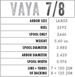 Vaya 7/8