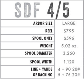 SDF 4/5 - ported
