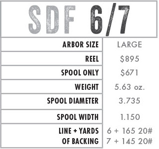 Abel SDF 6/7  Atlantic Salmon