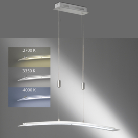 Fischer&honsel hanglamp Metis TW led, mat nikkel incl. pushdimmer