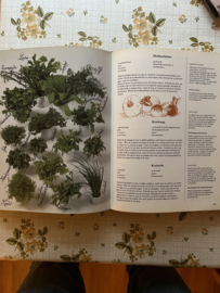 Kookboeken Amsterdamse huishoudschool