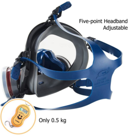 Gasmasker industrieel