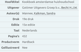 Kookboeken Amsterdamse huishoudschool