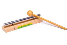 Klankstaaf Planeet Zon