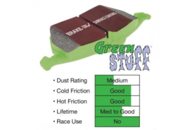 E30 EBC Greenstuff brake pads - Front axle - DP2779