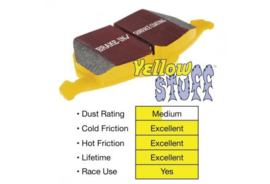 E30 EBC Yellowstuff brake pads Rear axle - DP4447R