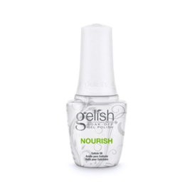 Nourish Cuticle Oil