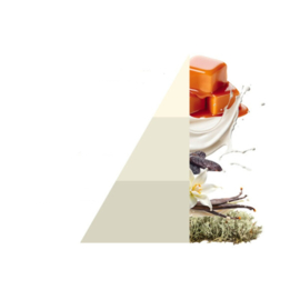 Bianco Latte 500 ml. Wasparfum