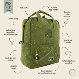 Trixie Rugzak Large Mr. Dino