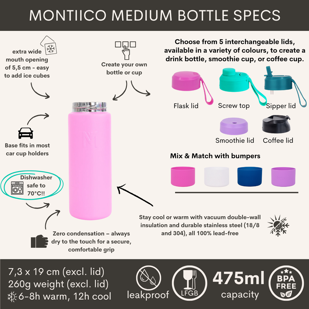 MontiiCo Fusion Universele Thermosfles 475 ml Floss