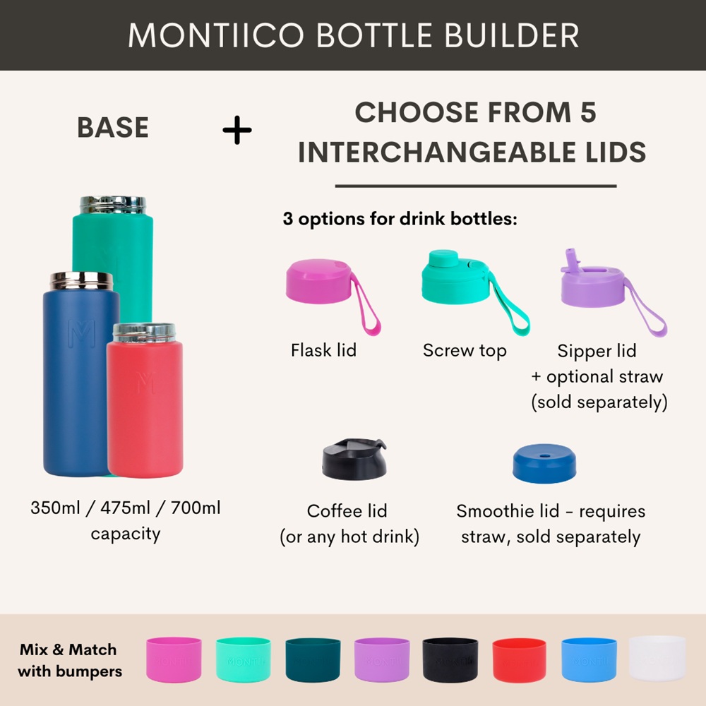 MontiiCo Fusion Universele Thermosfles 700 ml Mojito