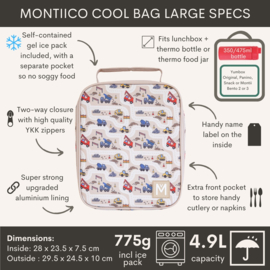 MontiiCo Koeltas Construction - L