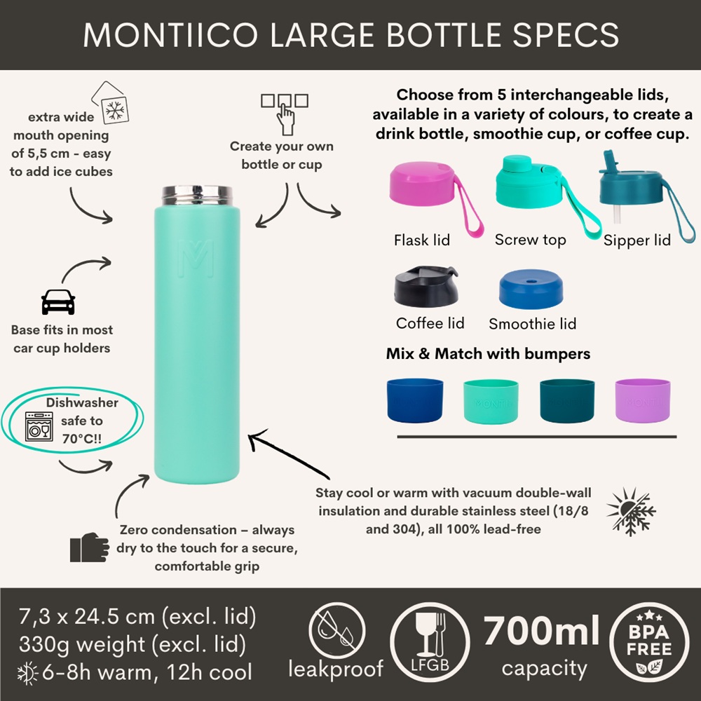 MontiiCo Fusion Universele Thermosfles 700 ml Mojito