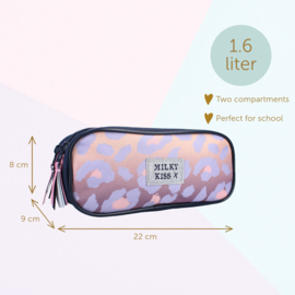 Milky Kiss Etui Fierce Fusion