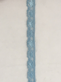 nylon kant      turquois        € 1,65 per meter